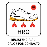 Resistencia al calor por contacto