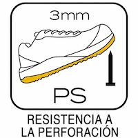 Resistencia a la perforación