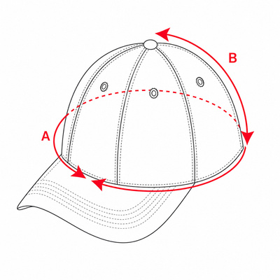 Esquema orientativo de medidas del gorro: ancho (A) y largo (B)